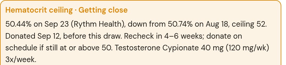 The hematocrit watch note: 50.44% on Sep 23, ceiling 52; donated Sep 12, before this draw; recheck in 4 to 6 weeks; donate on schedule if still at or above 50