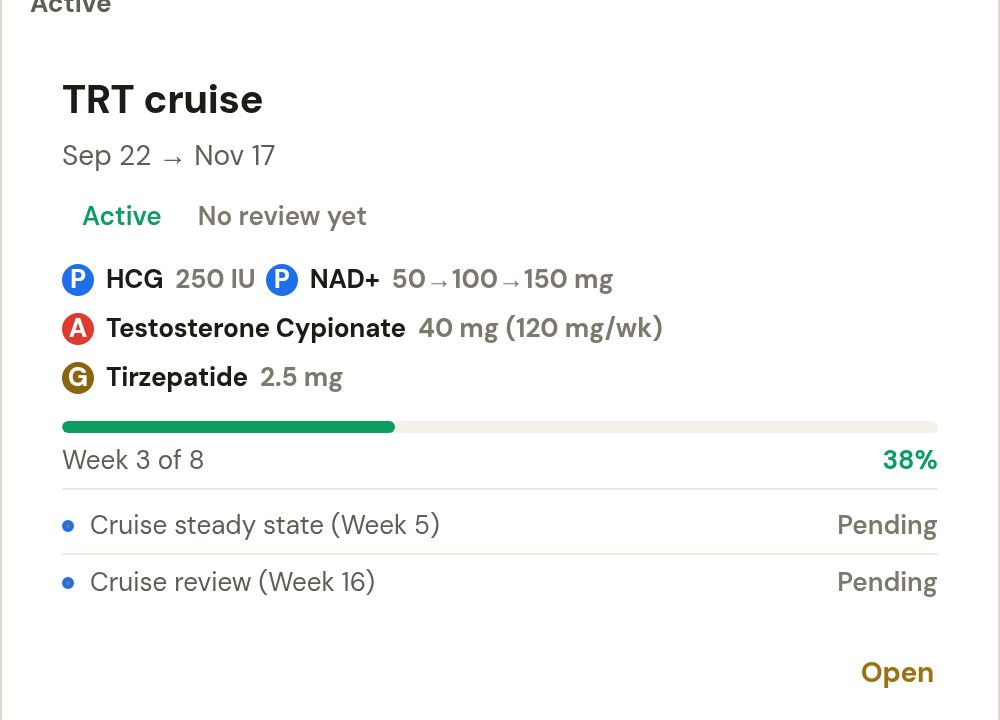 Alex’s active protocol: testosterone cypionate 40 mg (120 mg a week), HCG and NAD+, and tirzepatide 2.5 mg restarted at the starting dose; week 3 of 8 with two reviews pending